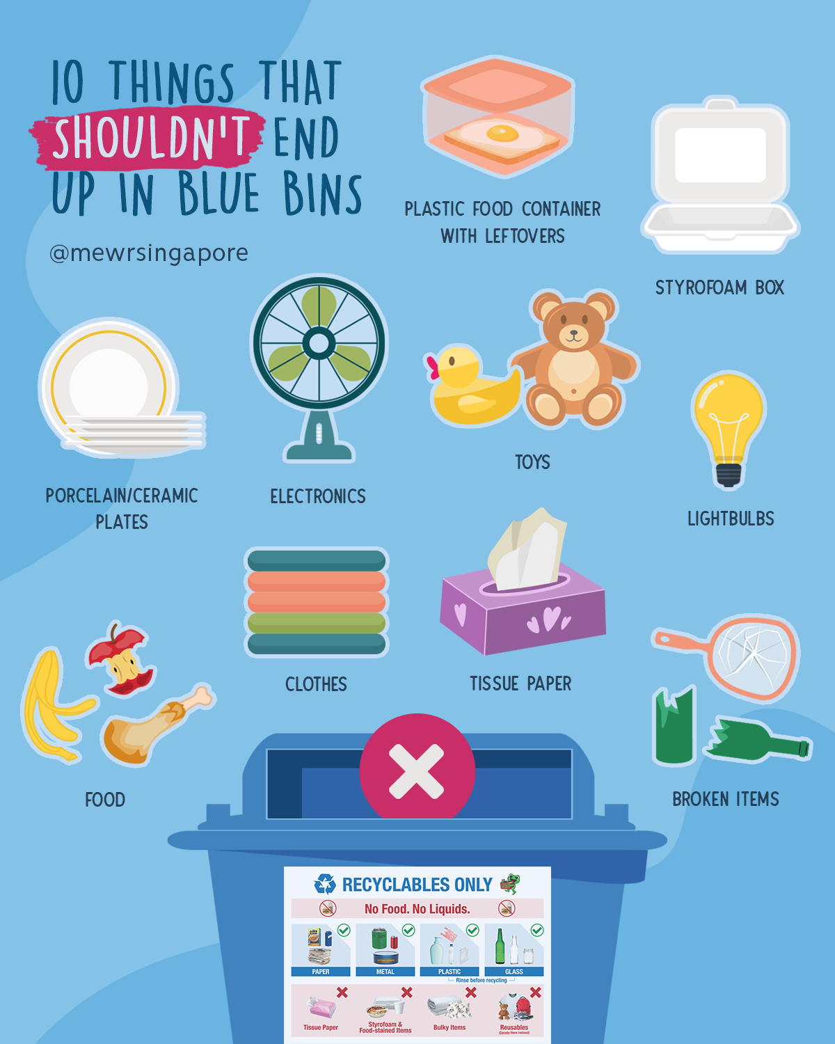 blue bin shouldn't infographic